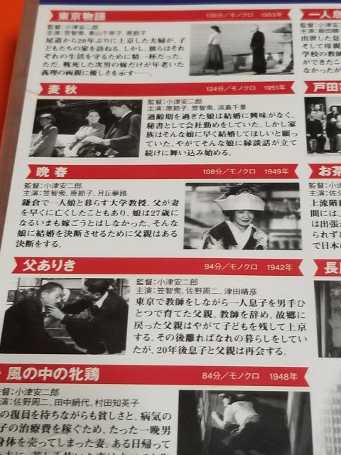 小津安二郎 大全集 DVD9枚組 新品未開封品 < CD/DVD/ビデオ 小津安二郎 大全集 DVD9枚組 新品未開封品 < CD/DVD/ビデオの