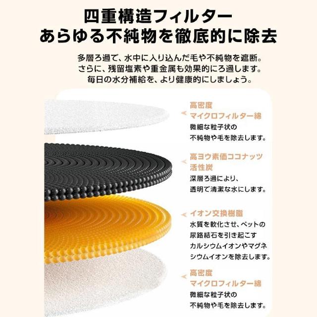 ペット 給水器 軟水化 フィルター 4枚セット 円形 交換用 個別包装 汎用 自動給水器 ピュアクリスタル catit給水器 対応 < インテリア/ライフ ペット 給水器 軟水化 フィルター 4枚セット 円形 交換用 個別包装 汎用 自動給水器 ピュアクリスタル catit給水器 対応 < インテリア/ライフの