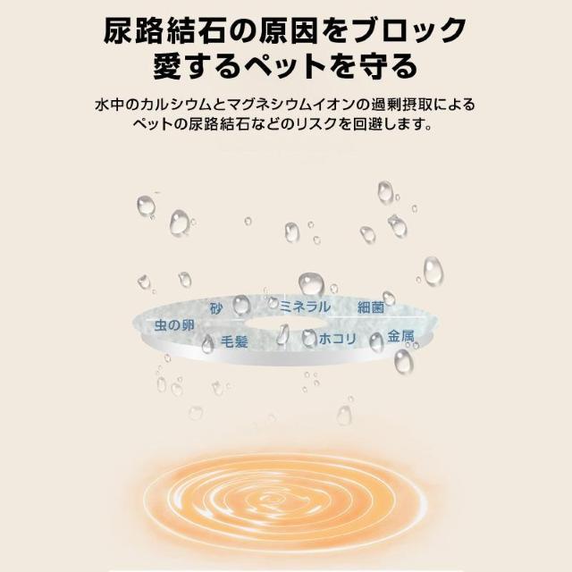 ペット 給水器 軟水化 フィルター 4枚セット 円形 交換用 個別包装 汎用 自動給水器 ピュアクリスタル catit給水器 対応 < インテリア/ライフ ペット 給水器 軟水化 フィルター 4枚セット 円形 交換用 個別包装 汎用 自動給水器 ピュアクリスタル catit給水器 対応 < インテリア/ライフの
