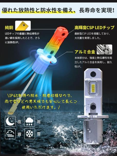 h3 led 24v gbN px\ h3 V[g ledou 6000k ^ zCg  /oCN