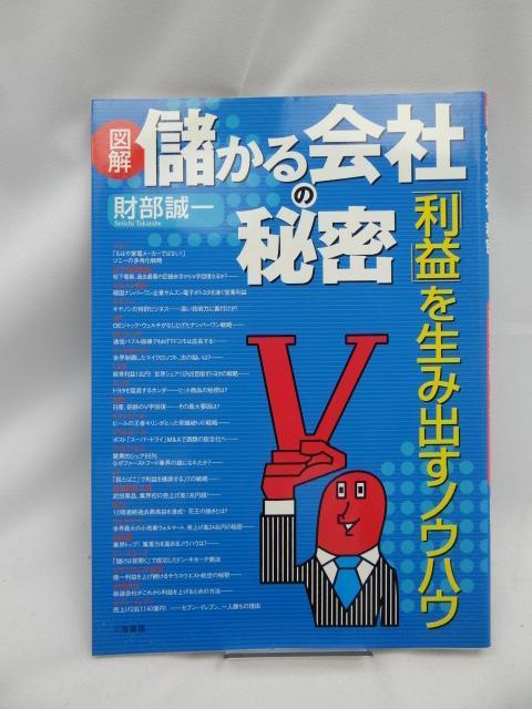 2405 }ׂЂ̔閧   {/G 