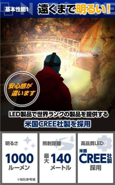 *lCł LED wbhCg h ϏՌ 1000LM dr  W[/X|[c 