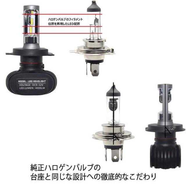 H4 LED ヘッドライトホワイト 6500K 4000LM 30W Hi/Lo < 自動車/バイク H4 LED ヘッドライトホワイト 6500K 4000LM 30W Hi/Lo < 自動車/バイク