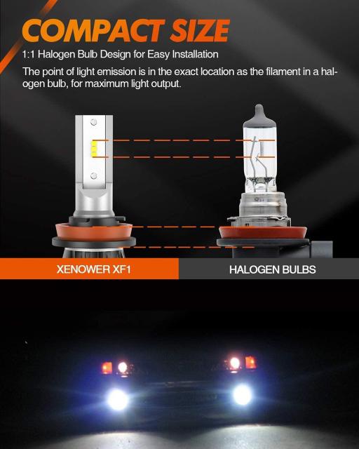 フォグランプ LED H8 H11 H16 バルブ ホワイトフォグ 8000LM < 自動車/バイク フォグランプ LED H8 H11 H16 バルブ ホワイトフォグ 8000LM < 自動車/バイク
