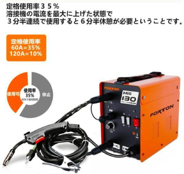 【初心者でも安心、簡単!】半自動溶接機MIG130 家庭用 AC100V ノンガス コンパクト半自動 日本語説明書 < ペット/手芸/園芸  【初心者でも安心、簡単!】半自動溶接機MIG130 家庭用 AC100V ノンガス コンパクト半自動 日本語説明書 < ペット/手芸/園芸の