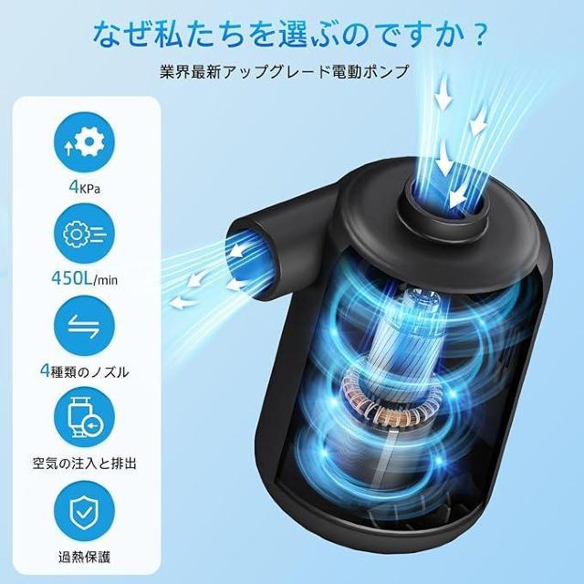 dGA|v d|v gюGA[|v y USB[d CCΉ  /oCN