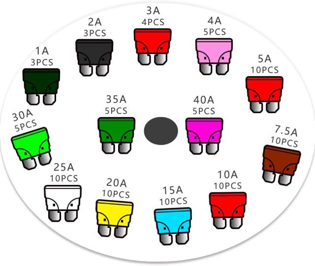 車 ヒューズ 90個入り < 自動車/バイク 車 ヒューズ 90個入り < 自動車/バイク