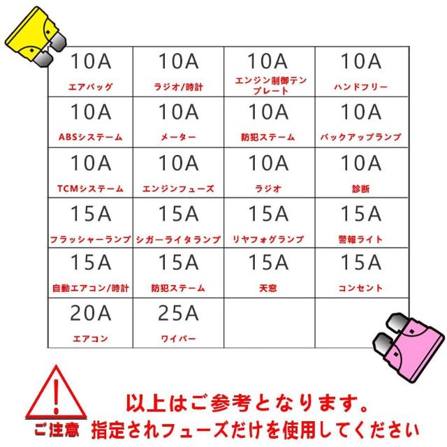 車 ヒューズ 90個入り < 自動車/バイク 車 ヒューズ 90個入り < 自動車/バイク