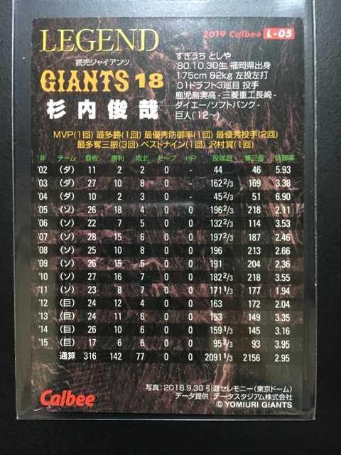 QOPXJr[/PeLEGENDTCpL-OTr  g[fBOJ[h 