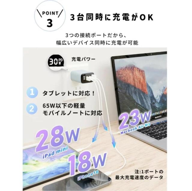 新品未使用 液晶ディスプレイ付き 3ポートType-C+USB-A 安全 軽量 < 家電/AV 新品未使用 液晶ディスプレイ付き 3ポートType-C+USB-A 安全 軽量 < 家電/AVの