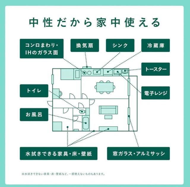 ���M �E�^�}���΂��� �E�^�}���N���[�i�[ �߂����p 350ml [�Z��p�N���[�i�[]2�� �� �C���e���A/���C�t�� 