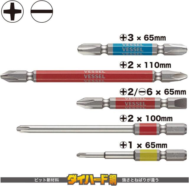 xbZ(VESSEL)40VΉ ʃrbg+2/-6~65E+2~110E+3~65EГ+1~65E+2~100 5{g