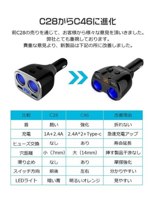 VK[\Pbg 2A yŐViŁz 2usb+1Type-c[d|[g  /oCN