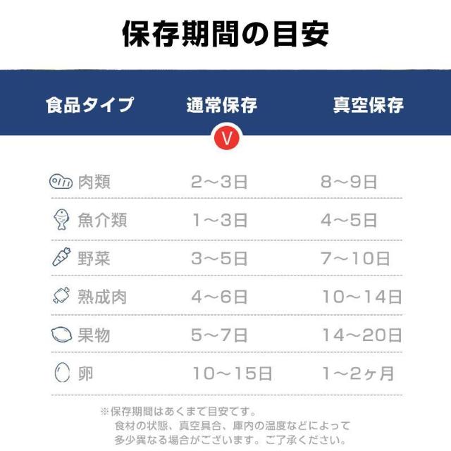 真空パック機 真空パック器 家庭用 シーラー 自動 食品 包装 梱包 真空 シール 2WAY 真空圧 圧縮 小分け 包装 マシン < インテリア/ライフ 真空パック機 真空パック器 家庭用 シーラー 自動 食品 包装 梱包 真空 シール 2WAY 真空圧 圧縮 小分け 包装 マシン < インテリア/ライフの