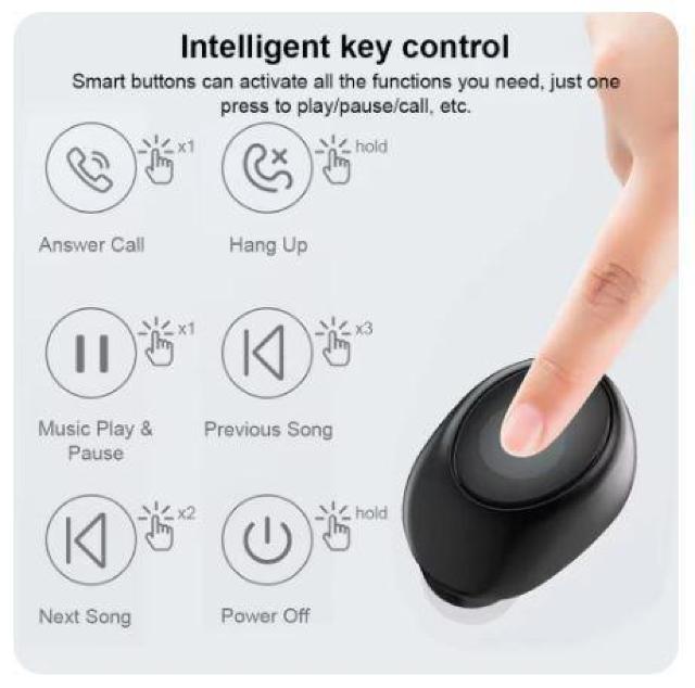 送料無料 未使用品 ワイヤレスイヤホン X6 ヘッドセット ミニ Bluetooth スポーツ 小型 ブラック 70 < 家電/AV  送料無料 未使用品 ワイヤレスイヤホン X6 ヘッドセット ミニ Bluetooth スポーツ 小型 ブラック 70 < 家電/AVの