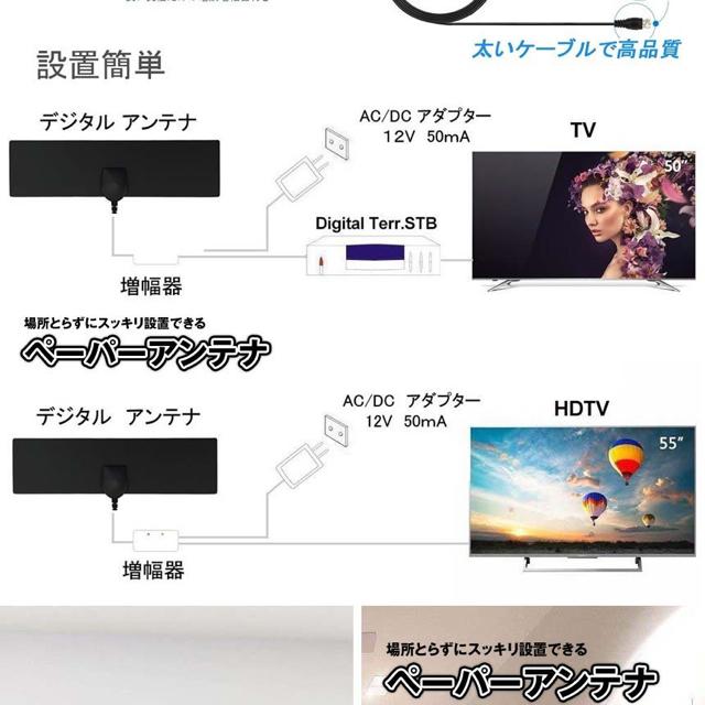 次世代 ペーパーアンテナ テレビ 室内 HD 卓上 TV アンテナ < 家電/AV  次世代 ペーパーアンテナ テレビ 室内 HD 卓上 TV アンテナ < 家電/AVの
