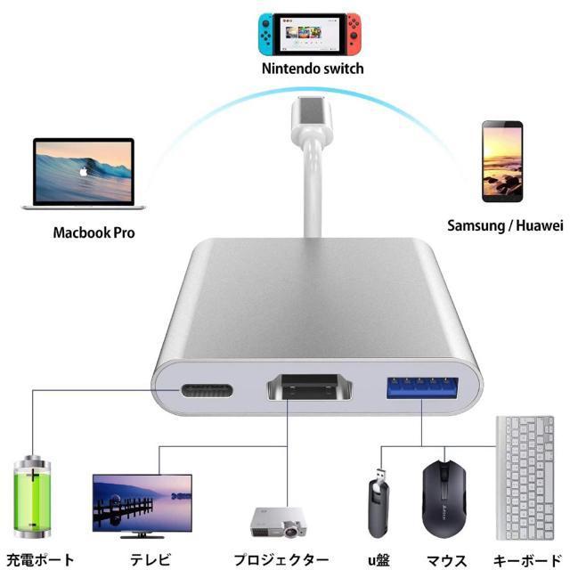 TypeC HDMI 変換アダプタ ケーブル スイッチ スマホ Galaxy iPadPro MacBook テレビ接続 < 家電/AV  TypeC HDMI 変換アダプタ ケーブル スイッチ スマホ Galaxy iPadPro MacBook テレビ接続 < 家電/AVの