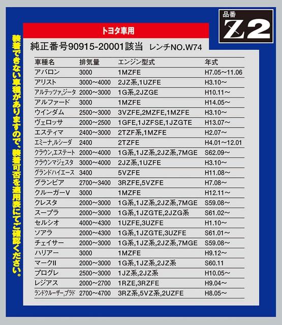 PIAA ICtB^[ Z2  /oCN