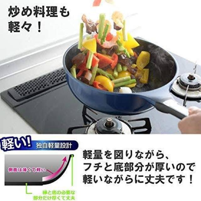 �yTaf-kaL/�^�t�J���z����R�[�e�B���O�E�y��*���т���ɂ������[�^�t���C�p��<24�p> �� �C���e���A/���C�t�� 