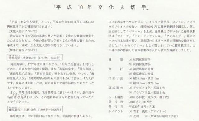 初日カバー 文化人 宮沢賢治・塙保己一 文化人 藤原義江 ふるさと切手福島【G-9】 < ホビー 初日カバー 文化人 宮沢賢治・塙保己一 文化人 藤原義江 ふるさと切手福島【G-9】 < ホビーの