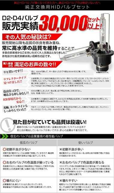 信玄 純正交換用HIDバルブ D2S 6000K < 自動車/バイク 信玄 純正交換用HIDバルブ D2S 6000K < 自動車/バイク