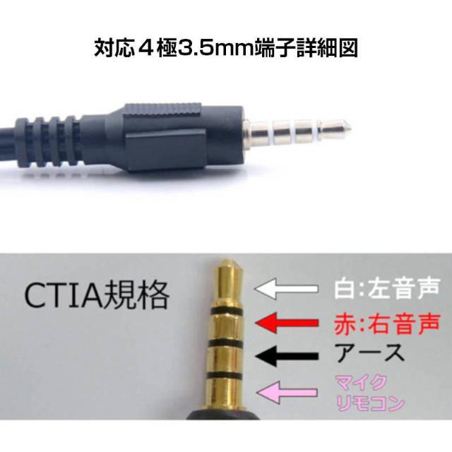 4極メス to 3極オス×2 3.5mm 変換ケーブル パソコン スマホ 分配 マイク イヤホン ヘッドホン音声出力 ヘッドセット < 家電/AV 4極メス to 3極オス×2 3.5mm 変換ケーブル パソコン スマホ 分配 マイク イヤホン ヘッドホン音声出力 ヘッドセット < 家電/AVの
