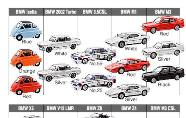 BMW V12 LMR (1999 ル・マン) 【2台セット】 ★京商サンクス限定★ < ホビー  BMW V12 LMR (1999 ル・マン) 【2台セット】 ★京商サンクス限定★ < ホビーの