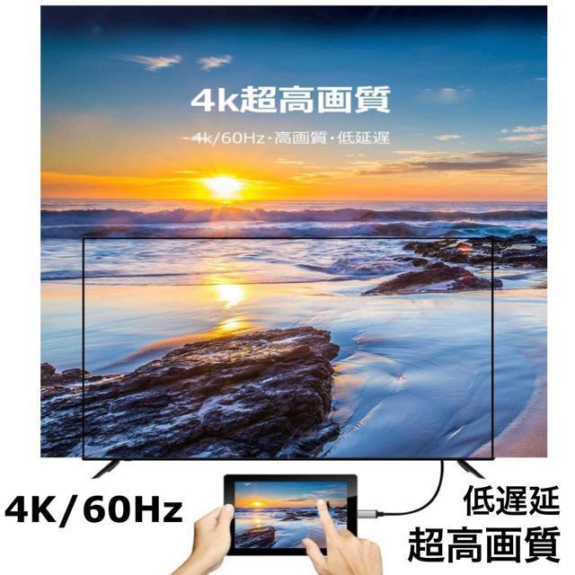 Type-C ϊ HDMI P[u X}z Galaxy iPad Pro MacBook erڑ HuluΉ