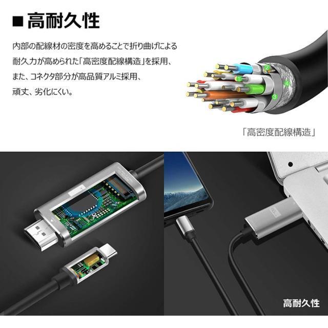 Type-C ϊ HDMI P[u X}z Galaxy iPad Pro MacBook erڑ HuluΉ