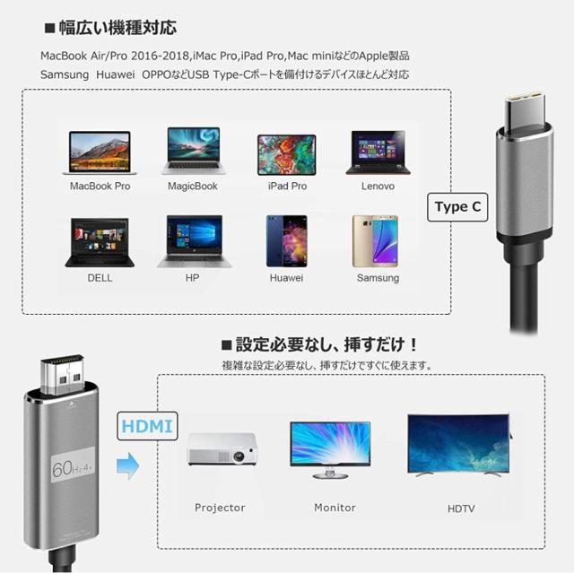 Type-C ϊ HDMI P[u X}z Galaxy iPad Pro MacBook erڑ HuluΉ