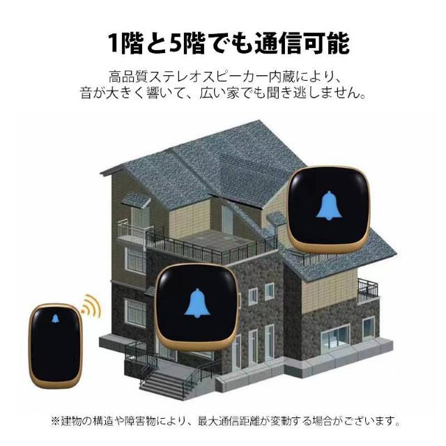 ワイヤレスチャイム 発信機1個と受信機2個 お得セット 光と音で呼び出し 防水 工事 電池不要 ドアベル 玄関 ナースコール 介護 < インテリア/ライフ  ワイヤレスチャイム 発信機1個と受信機2個 お得セット 光と音で呼び出し 防水 工事 電池不要 ドアベル 玄関 ナースコール 介護 < インテリア/ライフの