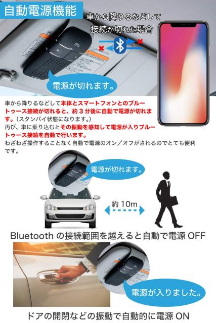 車載 ワイヤレススピーカー プロ仕様 Bluetooth 4.1 < 家電/AV 車載 ワイヤレススピーカー プロ仕様 Bluetooth 4.1 < 家電/AVの