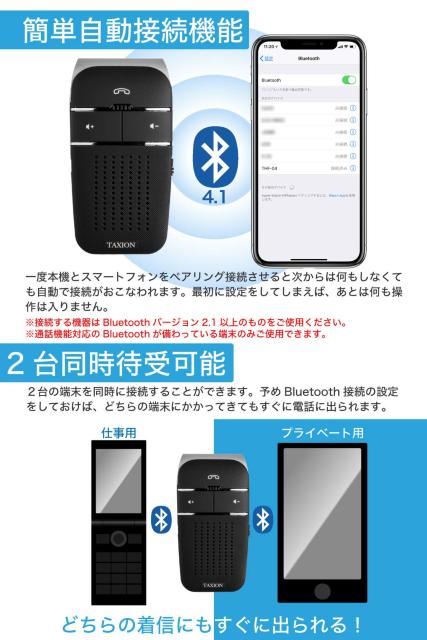 車載 ワイヤレススピーカー プロ仕様 Bluetooth 4.1 < 家電/AV 車載 ワイヤレススピーカー プロ仕様 Bluetooth 4.1 < 家電/AVの