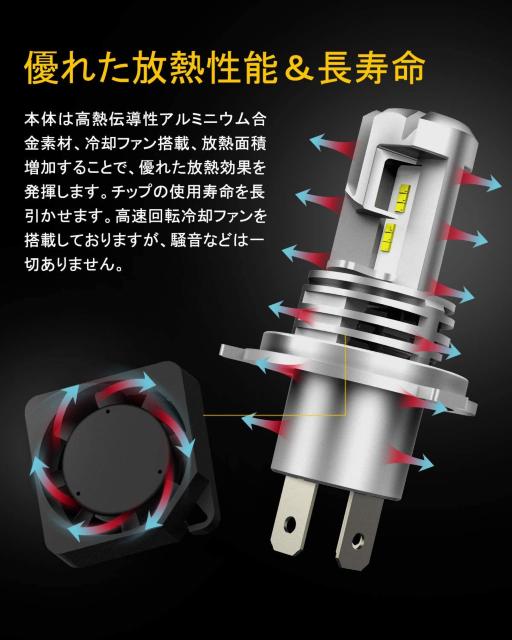 H4 Hi/Lo LEDヘッドライト 車用 6500K 12V車対応 ホワイト < 自動車/バイク H4 Hi/Lo LEDヘッドライト 車用 6500K 12V車対応 ホワイト < 自動車/バイク