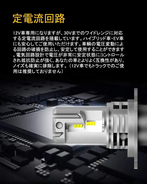 H4 Hi/Lo LEDヘッドライト 車用 6500K 12V車対応 ホワイト < 自動車/バイク H4 Hi/Lo LEDヘッドライト 車用 6500K 12V車対応 ホワイト < 自動車/バイク