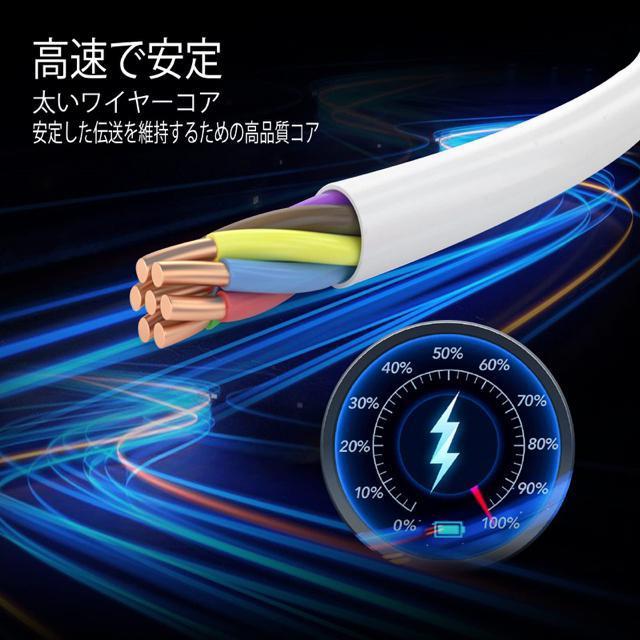 �A�b�v�E�H�b�`�[�d�� Apple Watch 3in1 �[�d�P�[�u��Series�S�V���[�Y�Ή� �����[�d ���C�[�d �}���[�d �� �Ɠd/AV�� 