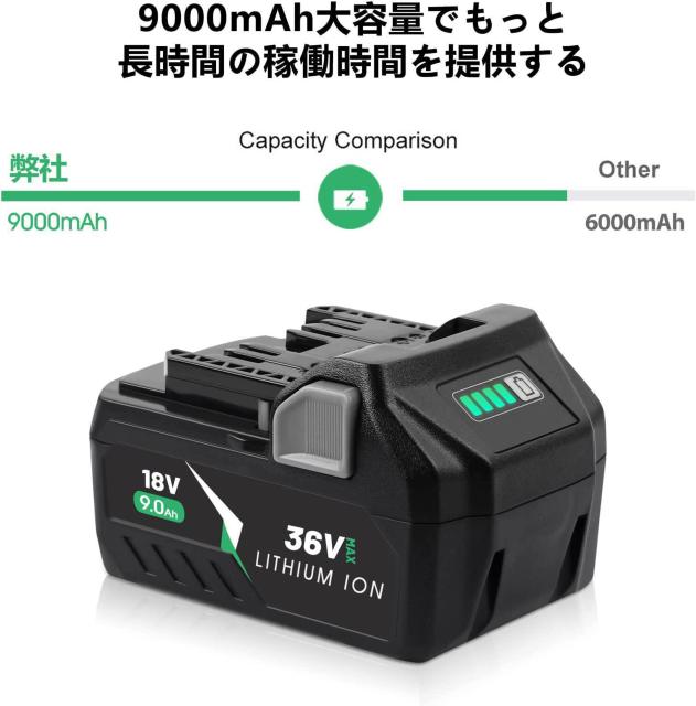 HiKOKI/日立工機の36Vマルチボルト 36V-18V互換バッテリー  36V /9.0Ah < ペット/手芸/園芸  HiKOKI/日立工機の36Vマルチボルト 36V-18V互換バッテリー  36V /9.0Ah < ペット/手芸/園芸の