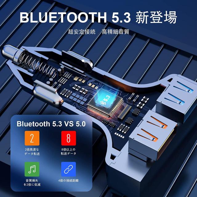 【Bluetooth5.3新登場】FMトランスミッター 車載充電器 QC3.0急速充電 PD20W対応 < 自動車/バイク 【Bluetooth5.3新登場】FMトランスミッター 車載充電器 QC3.0急速充電 PD20W対応 < 自動車/バイク