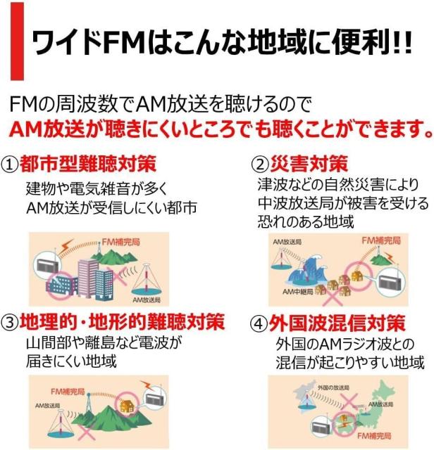 東芝(TOSHIBA) TY-AN1(K) CD ラジオ Bluetooth 送受信機能 コンパクト スリム ネオジウムスピーカー < 家電/AV 東芝(TOSHIBA) TY-AN1(K) CD ラジオ Bluetooth 送受信機能 コンパクト スリム ネオジウムスピーカー < 家電/AVの