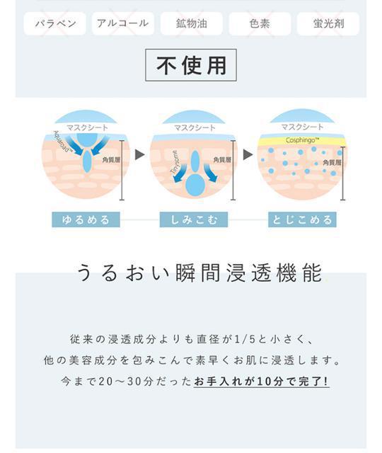 IL̂ꂢLtFCXpbNӂӂ픧  /RX/lC 