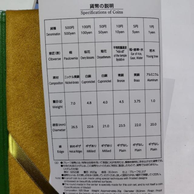 y⃁_zjՖVRLOی100NLO@ߘa2N 2020Nv[tݕZbg