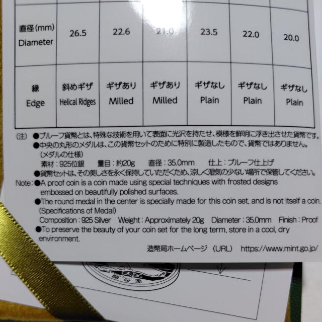 y⃁_zjՖVRLOی100NLO@ߘa2N 2020Nv[tݕZbg