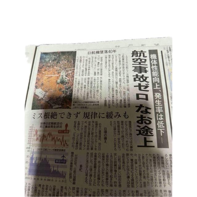 2025年 8月 13日 日航機墜落事故から40年の新聞記事.神戸新聞 !。 < ホビー  2025年 8月 13日 日航機墜落事故から40年の新聞記事.神戸新聞 !。 < ホビーの
