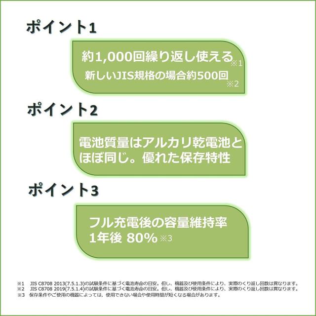  [djbPf[dr P4`(4{) JԂ[d1000  Ɠd/AV 