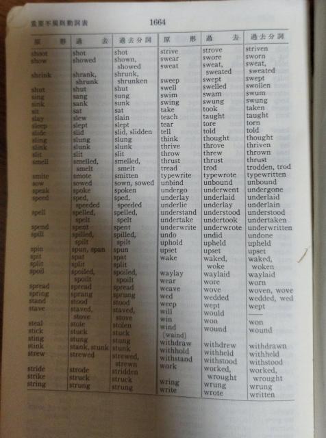 @VNEpaT@4Ł@t^EapT@͑dYҁ@Oȓ@1981N@23s  {/G 