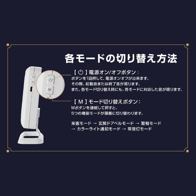 人感センサー ワイヤレスチャイム 受信機2個と赤外線センサー1個セット 屋内用 防犯アラーム 防犯センサー 長距離通信 来客 防犯 < 自動車/バイク 人感センサー ワイヤレスチャイム 受信機2個と赤外線センサー1個セット 屋内用 防犯アラーム 防犯センサー 長距離通信 来客 防犯 < 自動車/バイク
