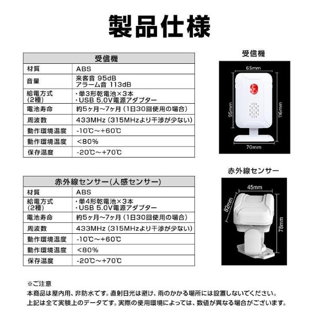 人感センサー ワイヤレスチャイム 受信機2個と赤外線センサー1個セット 屋内用 防犯アラーム 防犯センサー 長距離通信 来客 防犯 < 自動車/バイク 人感センサー ワイヤレスチャイム 受信機2個と赤外線センサー1個セット 屋内用 防犯アラーム 防犯センサー 長距離通信 来客 防犯 < 自動車/バイク