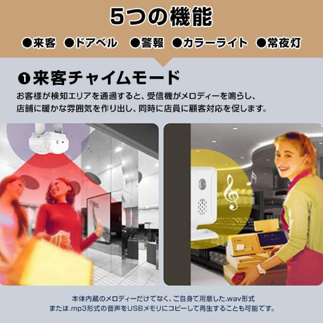 人感センサー ワイヤレスチャイム 受信機2個と赤外線センサー1個セット 屋内用 防犯アラーム 防犯センサー 長距離通信 来客 防犯 < 自動車/バイク 人感センサー ワイヤレスチャイム 受信機2個と赤外線センサー1個セット 屋内用 防犯アラーム 防犯センサー 長距離通信 来客 防犯 < 自動車/バイク
