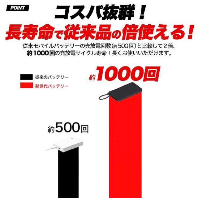 送料無料 新世代個体電池モバイルバッテリー 5000mAh ホワイト mp045wh < 家電/AV 送料無料 新世代個体電池モバイルバッテリー 5000mAh ホワイト mp045wh < 家電/AVの
