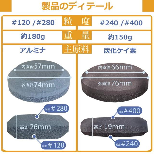 斧用 砥石 ディスクストーン アウトドア用 マルチシャープナー < レジャー/スポーツ 斧用 砥石 ディスクストーン アウトドア用 マルチシャープナー < レジャー/スポーツの